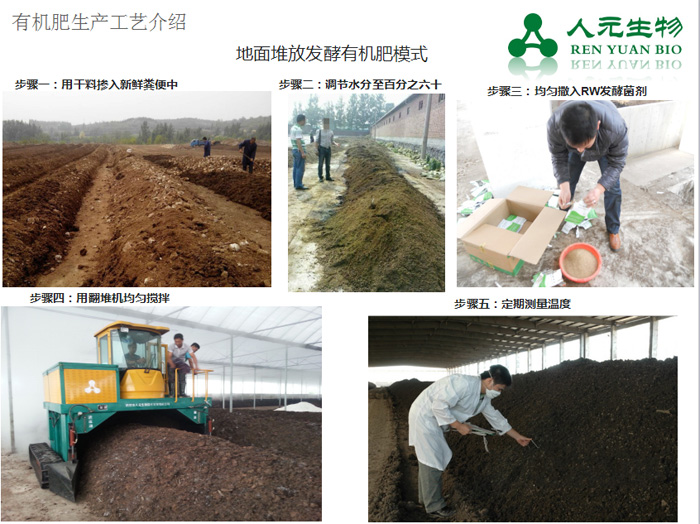 豬糞發酵劑使用方法