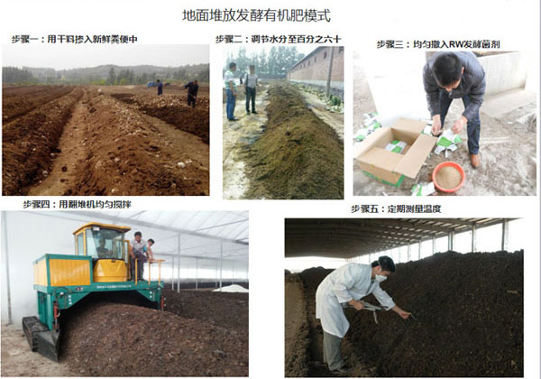 都說有機(jī)肥比化肥好，好在哪里？