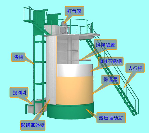 有機肥好氧發酵罐