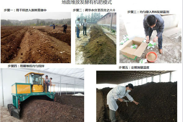 有機肥堆肥發(fā)酵方法與步驟